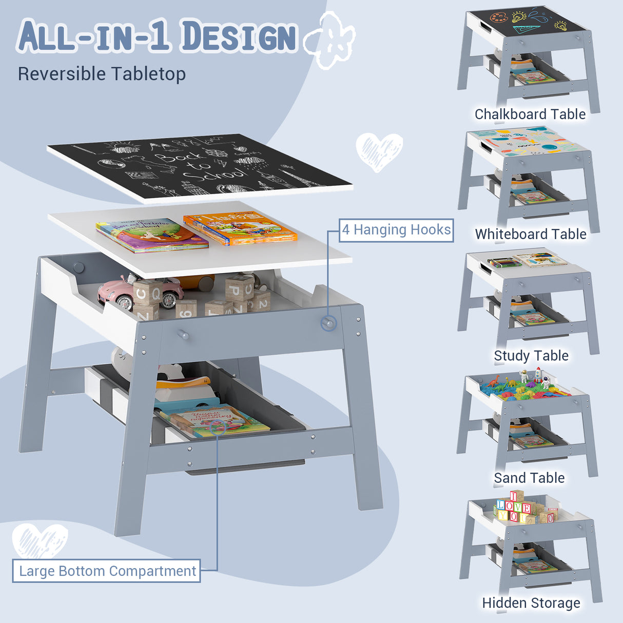 Toddler Table and 2 Chairs 5-in-1 Cute Art Desk Set with Reversible Chalkboard Whiteboard-Grey