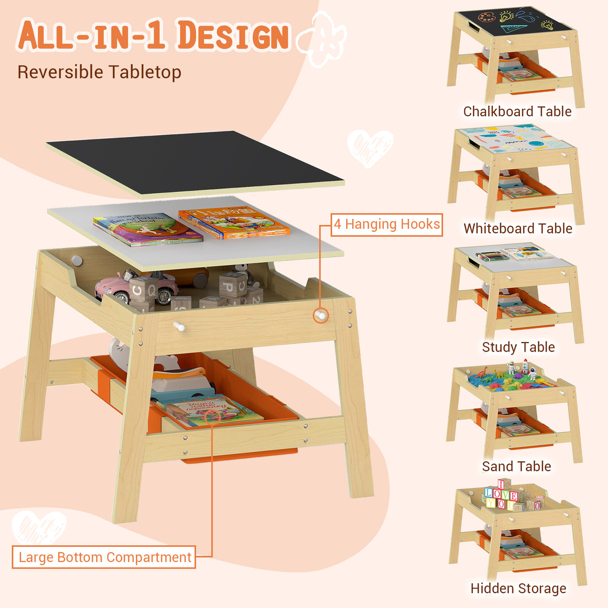 Toddler Table and 2 Chairs 5-in-1 Cute Art Desk Set with Reversible Chalkboard Whiteboard-Natural