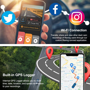 Rexing V1P Max 4K UHD Dual Channel Dash Cam 4K 3840×2160 Front + 1080p Rear with Wi-Fi and GPS