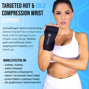 Wrist Ice & Heat Wrap