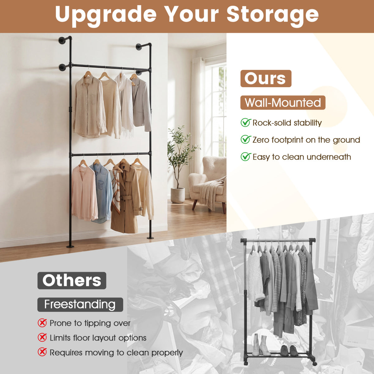Wall Mounted Pipe Clothing Rack with 2 Hanging Rods-Black