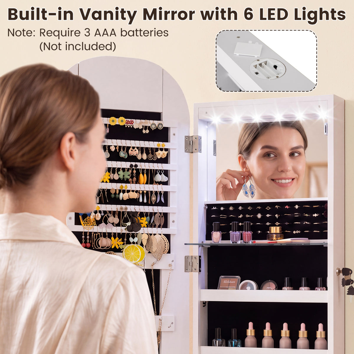 Wall and Door Mounted Mirror Jewelry Cabinet with 3-Color Adjustable Mirror-White