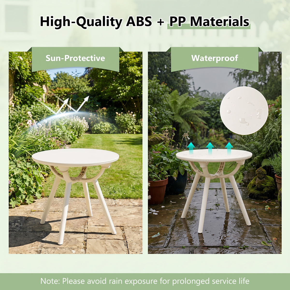 Weather-Resistant Circular Small End Table for Poolside and Balcony-1 Piece