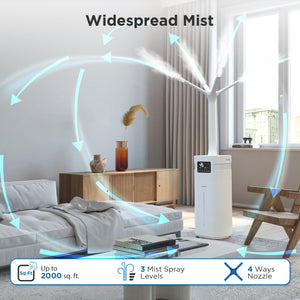 Greenland 5.3Gal Commercial Humidifier for Large Rooms, WiFi Enabled