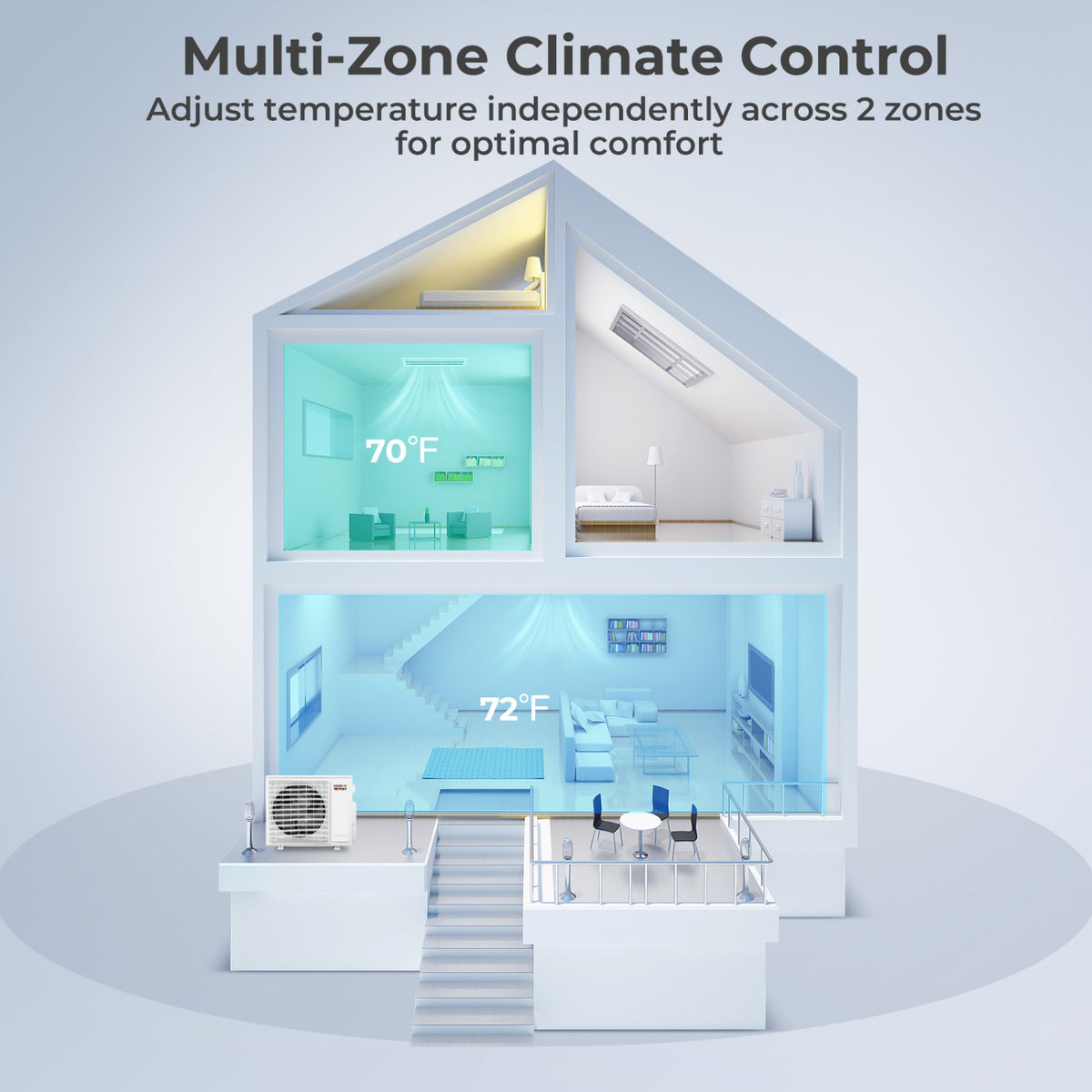 X-Pro 27000 BTU 2 Zone 24 SEER2 Concealed Ducted Mini Split AC-12K + 18K