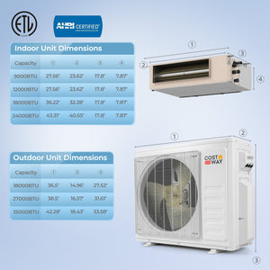 X-Pro 27000 BTU 2 Zone 24 SEER2 Concealed Ducted Mini Split AC-12K + 18K
