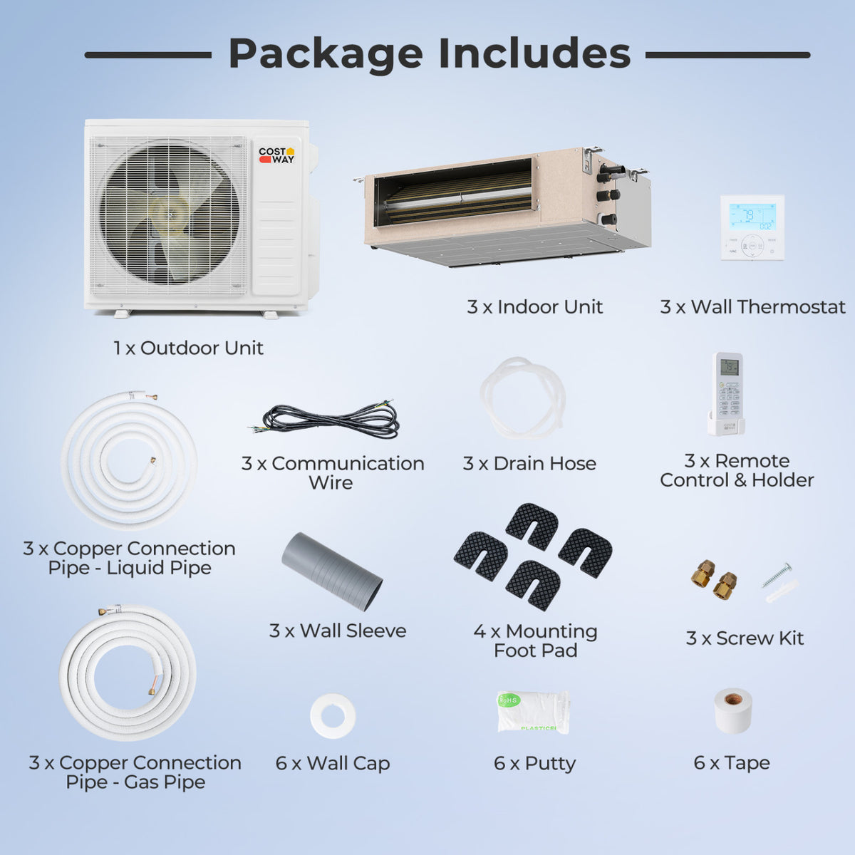 X-Pro 35000 BTU 3 Zone 22.5 SEER2 Concealed Ducted Mini Split AC-12K + 12K + 24K