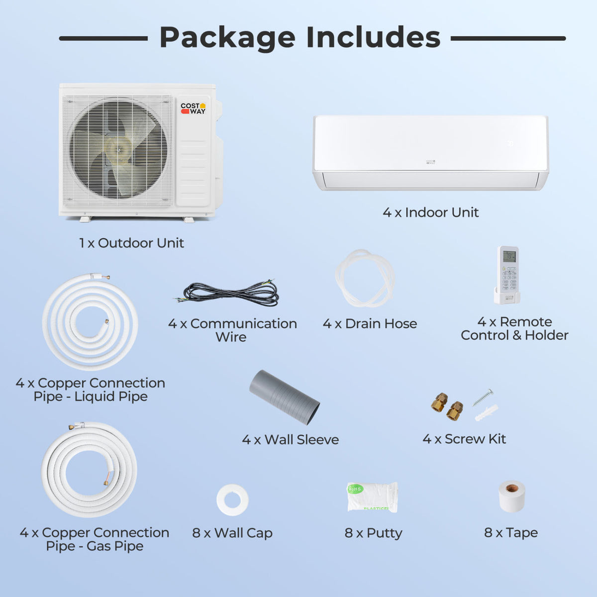X-Pro 35000 BTU 4 Zone 22.5 SEER2 Mini Split AC with Heat Pump-9K + 9K + 12K + 18K