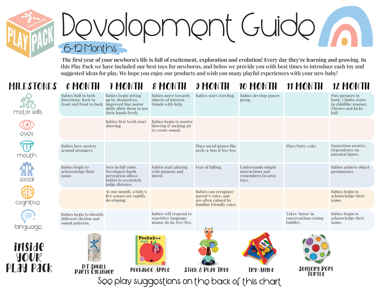 6-12 MONTHS INFANT PLAY PACK - WELCOME TO DISCOVERY
