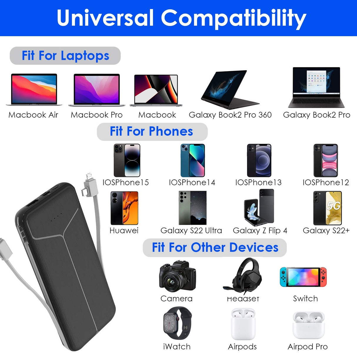 10000mAh Power Bank Portable Charger by DirectDeals