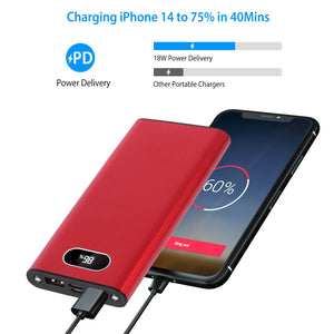 20000Mah Power Bank Portable Charger External Battery Pack 22.5W Super Fast Charging with LED Display Flashlight Fit for iPhone Samsung by DirectDeals