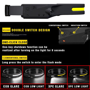 Adjustable Rechargeable LED Induction USB Headlamp  Lightweight Head Lamp Head Torch 5 Lighting Modes Flashlight   For Camping Hiking Running Outdoor Adults Kids