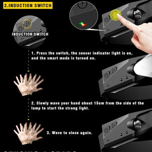 Adjustable Rechargeable LED Induction USB Headlamp  Lightweight Head Lamp Head Torch 5 Lighting Modes Flashlight   For Camping Hiking Running Outdoor Adults Kids