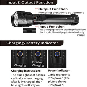 Adjustable Rechargeable Tactical Flashlight USB LED  Super Bright Zoomable IPX65 Waterproof Portable Torchlight Flash Lamp USB Charging For Hiking Camping Running Fishing