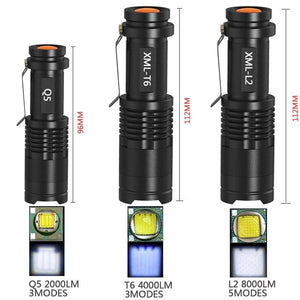 Adjustable Rechargeable Water Resistant Super Bright Mini Handheld Flashlights LED Zoomable Flashlight For Camping Fishing  Bicycle Light Kids Indoor Outdoor Hiking