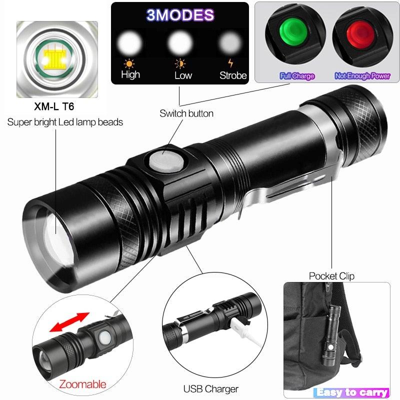 Adjustable Rechargeable  Waterproof LED Flashlights Rechargeable High Lumens Torchlight Zoomable Torch USB Charging Waterproof 5 Modes With Power Display For Camping Hiking Outdoor Emergency