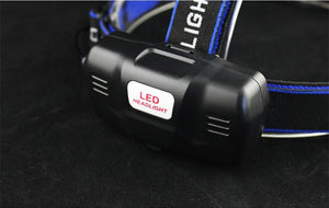 Adjustable USB Rechargeable IR Sensor Super Bright Headlight Battery For Long Working Time LED Headlamp Fishing  Waterproof Head Light Lamp Perfect For Running  Camping