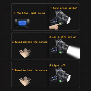 Adjustable USB Rechargeable IR Sensor Super Bright Headlight Battery For Long Working Time LED Headlamp Fishing  Waterproof Head Light Lamp Perfect For Running  Camping