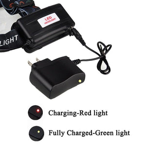 Adjustable Zoomable Headlamp Ultra Bright Rechargeable LED Bright High Lumen Head Lights Head Lamp Waterproof Flashlight For Outdoor Cmaping Fishing Hiking Biking Fishing Headlamp  Running Headlamp