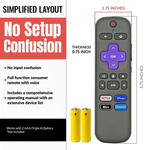 Anderic Substitute for Roku RC-36 Streaming Remote Control 3226000107 [RCGZ1, NO HEADPHONE JACK / FAVORITE KEYS]