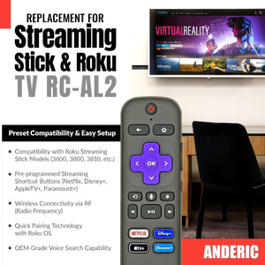 Anderic Substitute for Roku RC-36 Streaming Remote Control 3226000107 [RCGZ1, NO HEADPHONE JACK / FAVORITE KEYS]