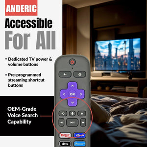 Anderic Substitute for Roku RC-36 Streaming Remote Control 3226000107 [RCGZ1, NO HEADPHONE JACK / FAVORITE KEYS]