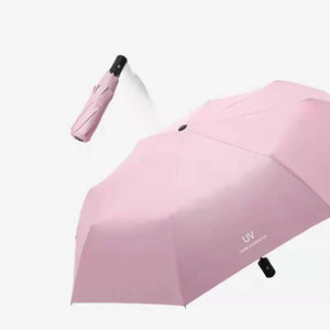 Auto-Open Umbrella