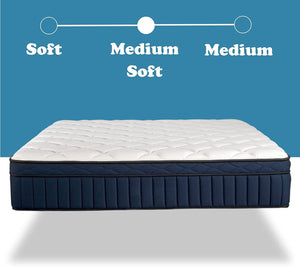 Tranquility 12" Medium Pillow-Top Memory Foam Edge Support Pocket Spring Premium Hybrid Mattress by Couch.com