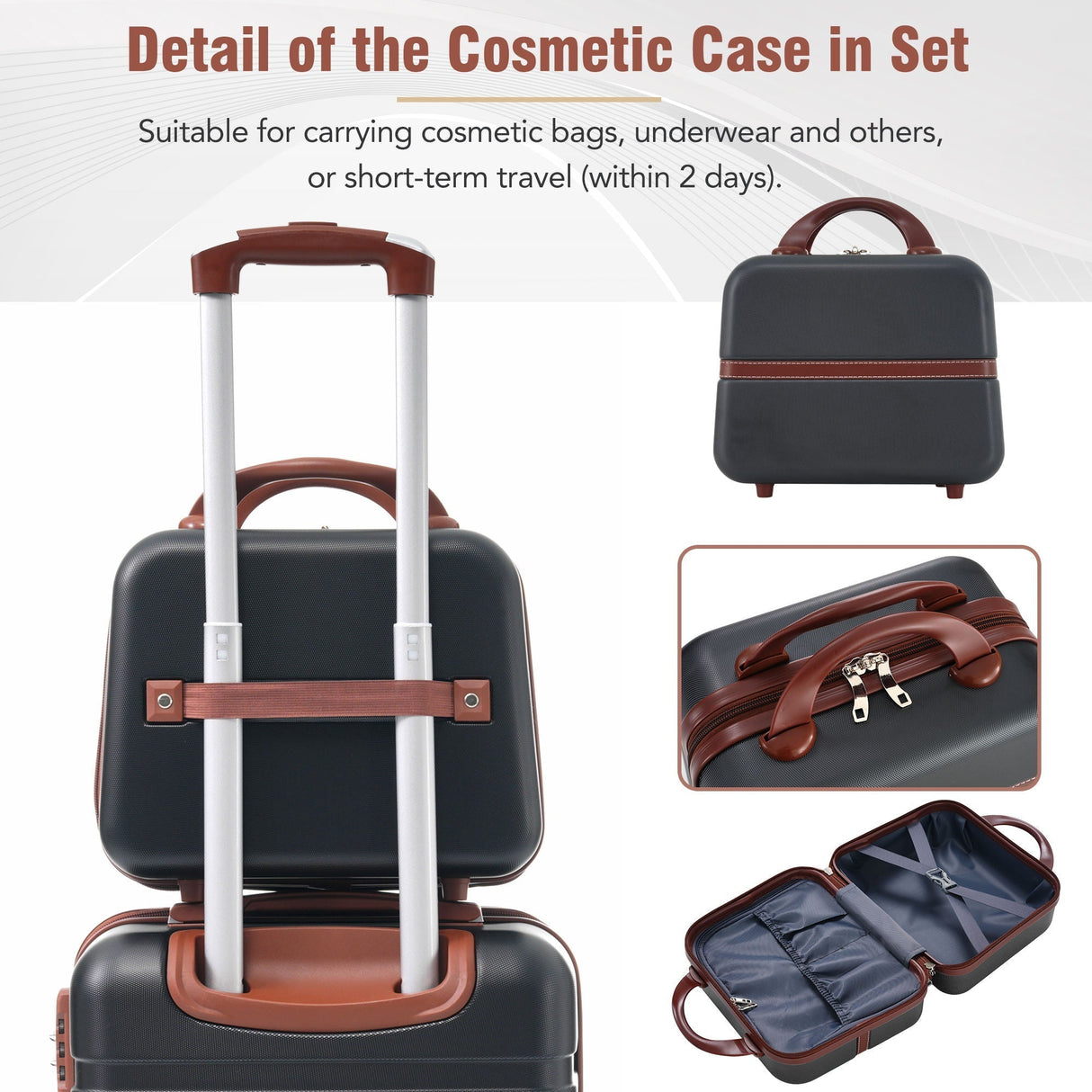 Hardshell Luggage Sets 4 Pieces 20" / 24" / 28" and Cosmetic Case