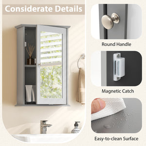 Bathroom Wall Cabinet with Single Mirror Door