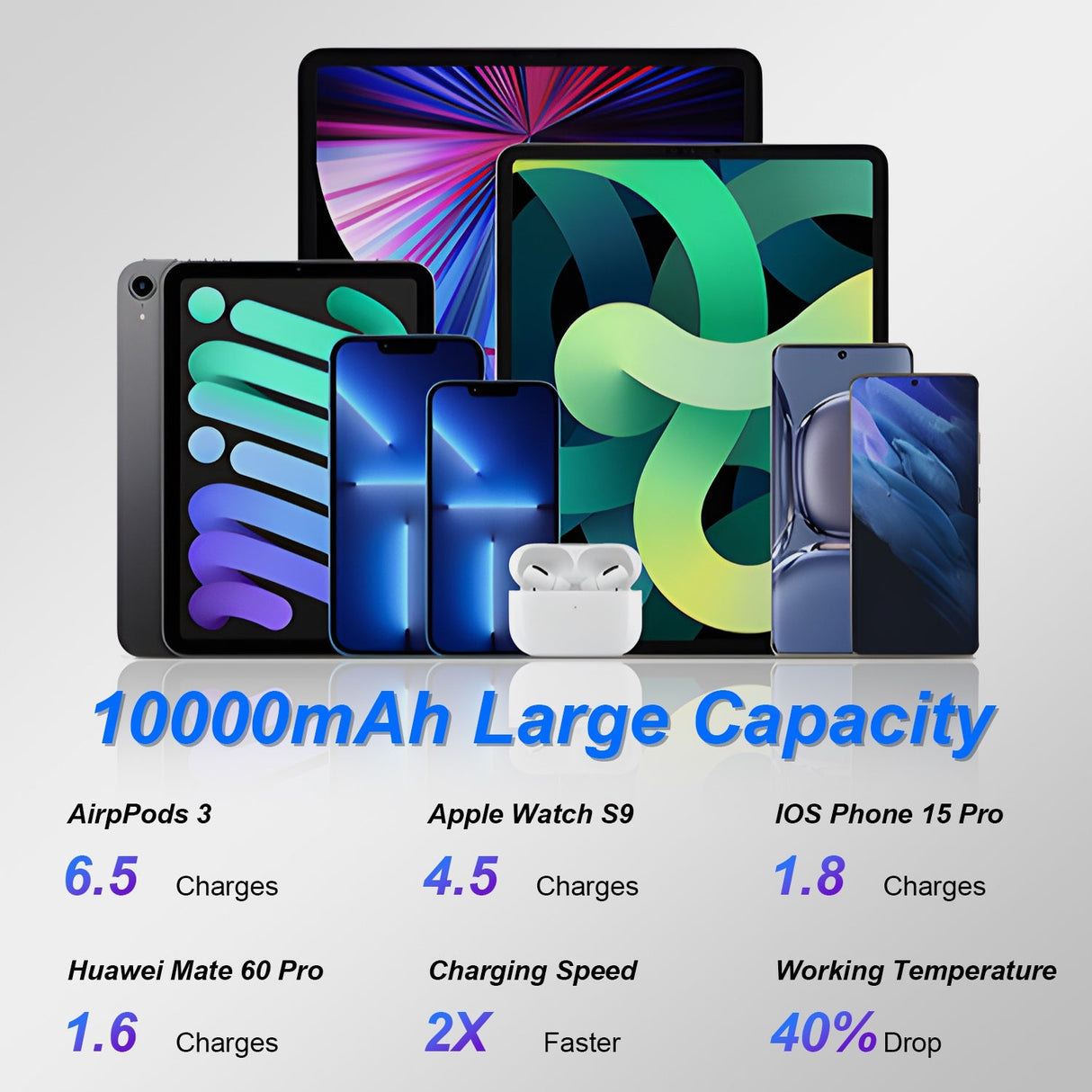 MagSafe Power Bank with Stand by DirectDeals