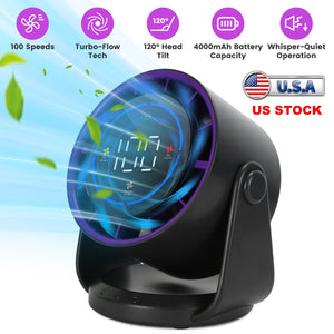 100 Speeds Desk Fan Battery Operated Wall Mounted Fan Rechargeable Mini Desk Fan with 120º Tilting Angle for Home Office Travel by DirectDeals