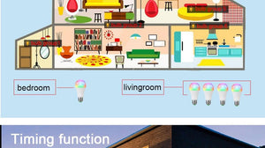 Bluetooth E27 LED Bulb RGB Smart Light Bulbs 15W B22 RGBW RGBWW Lampada Colorful Dimmable Phone APP Control LED Lamp For Home WiFi & Bluetooth 5.0, Compatible w/ Alexa & Google Without Hub, Dimmable, Music Sync, Schedules, Color Changing Light Bulb RGBW