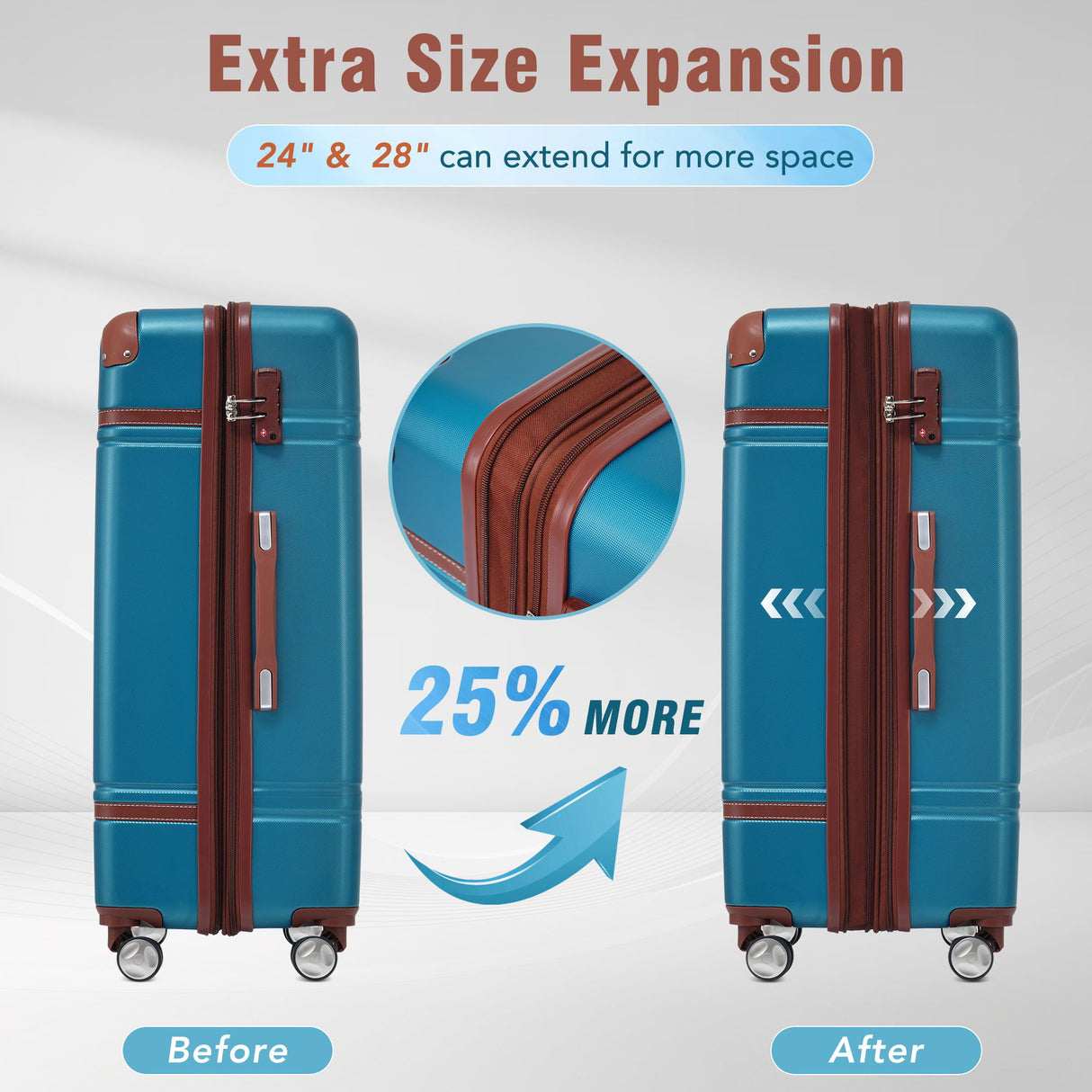 Hardshell Luggage Sets 4 Pieces 20" / 24" / 28" and Cosmetic Case