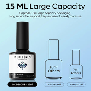 Modelones Chameleon Blue Gel Nail Polish, 15ML Shimmer Blue Gel Polish Glitter Sparkle Gel Nail Soak Off Led Summer Nail Gel Polish for Women Girl DIY Nail Art Gift A23-Dark Purple to Blue