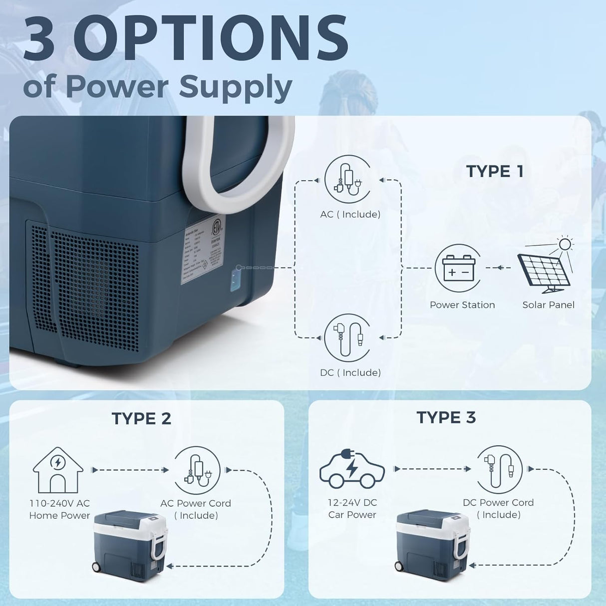 Car Refrigerator 12 Volt Mini Fridge 32 Quart 35L Portable Freezer Electric Cooler Intelligent Control Pan