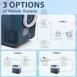 Car Refrigerator 12 Volt Mini Fridge 32 Quart 35L Portable Freezer Electric Cooler Intelligent Control Pan