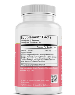 Collagen Peptides Types I, II, III, V, X