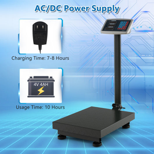 Computing Digital Platform Scale with Price Calculator