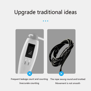 Cordless Electronic Skipping Rope Gym Fitness Cordless Skipping Smart Jump Rope With LCD Screen Counting Speed Skipping Rope With Calorie Counter Adjustable Digital Weighted Jumping Rope For Fitness Exercise Cordless Jump Rope Suitable For Women