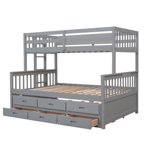 Bunk Bed With Twin Size Trundle And Drawers by Couch.com