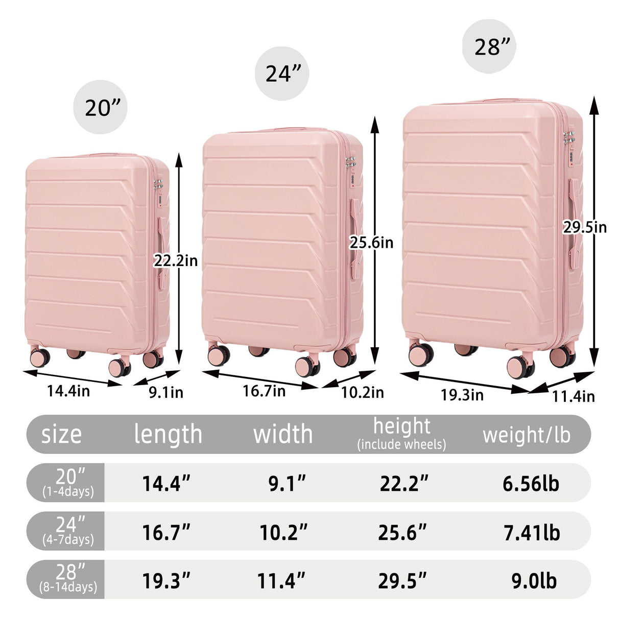 Set 3PCs 20'/24'/28' ABS Spinner Wheel Luggage - Pink