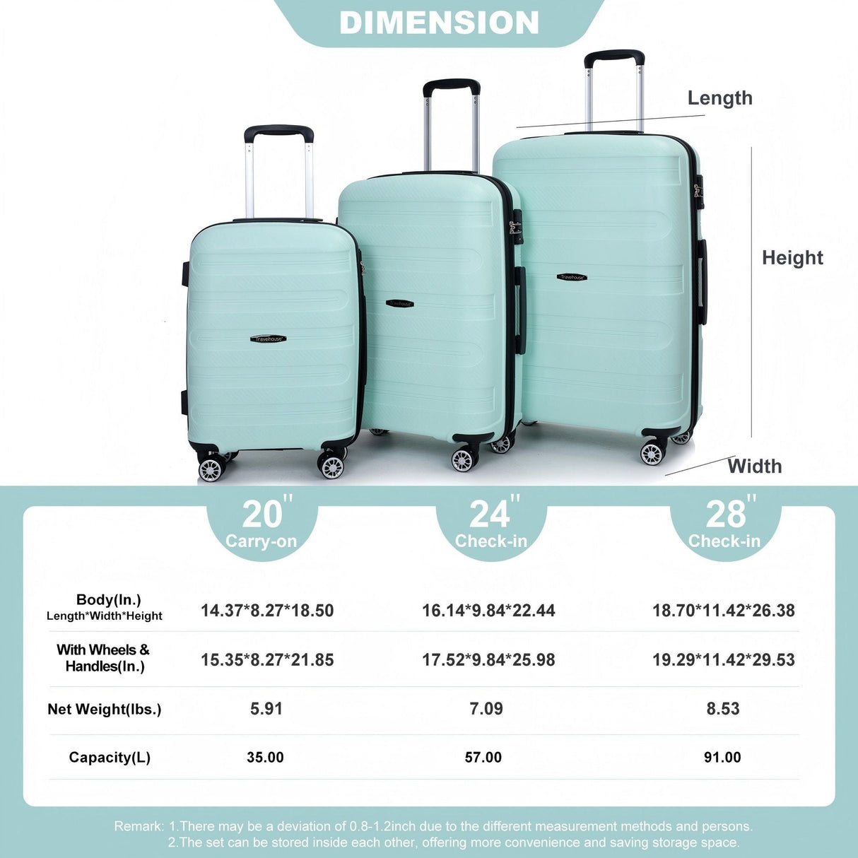 3 Piece Set Hardshell Suitcase Spinner Wheels by Couch.com