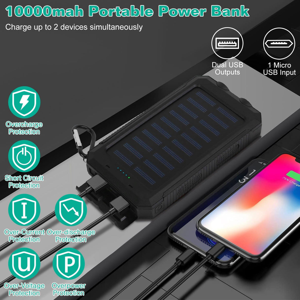 10000mAh Solar Power Bank External Battery Pack Dual USB Ports by DirectDeals