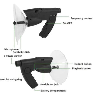 Bird Listening Device with 8x Zoom & Headphones