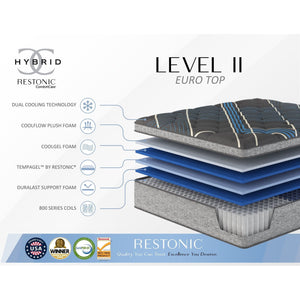 Comfort Care - 15" Euro Top Hybrid Mattress, Plush Comfort by Couch.com