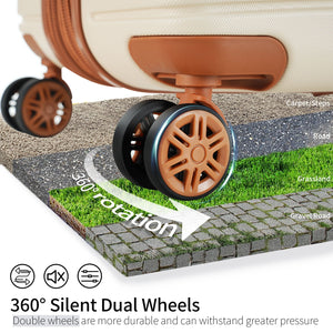 Close-up of the 4 Piece Luggage Suitcase Set, featuring silent dual wheels for surfaces like carpet, road, grassland, and gravel. The wheels offer 360-degree rotation and boast durability and pressure resistance.