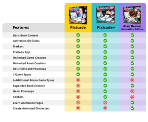 Draw Your Own Games! - Pixicade+