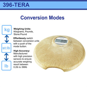 Eco-Friendly Biodegradable Bathroom Scale 396Lbs - Sustainable Weight Measurement