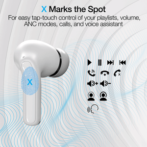 Active Noise Cancelling True Wireless Earbuds with Wireless Charging Case